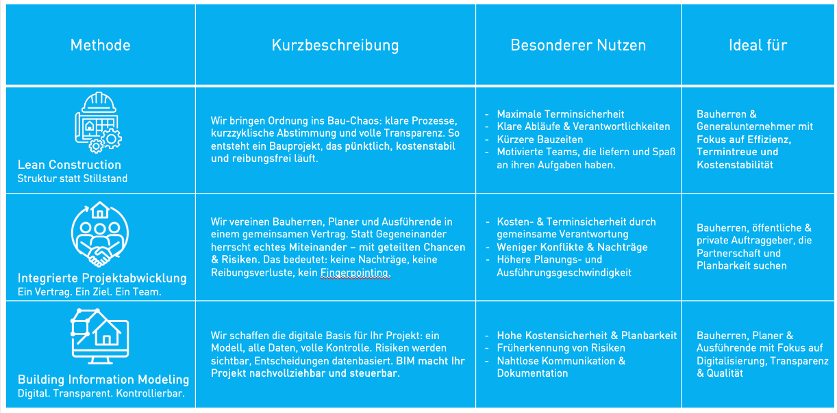 Grafik Website Leistungen-Oct-29-2025-09-08-38-3742-PM Grafik Website Leistungen-Oct-29-2025-09-08-38-3742-PM